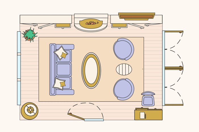 Room apartment layout living therapy layouts sample floorplans lay out ways design own designer post credit