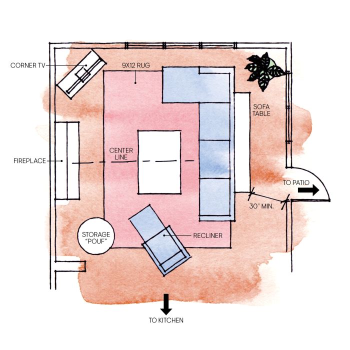 Grundriss wohnzimmer erstellen